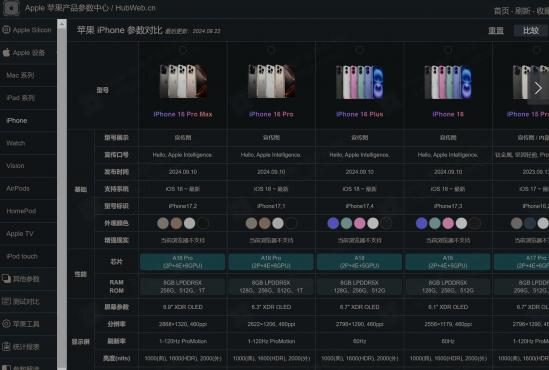 Apple 苹果产品参数中心