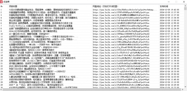 2024年全部割韭菜网创项目合集