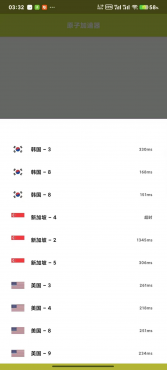原子加速器_6.0.0_去广告版 ，去除广告！
