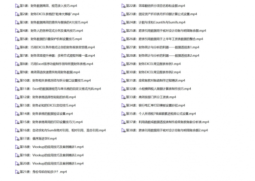 财务Excel零基础速成课｜函数公式+数据透视表+PPT制作（高薪就业+实战案例+免费试听）