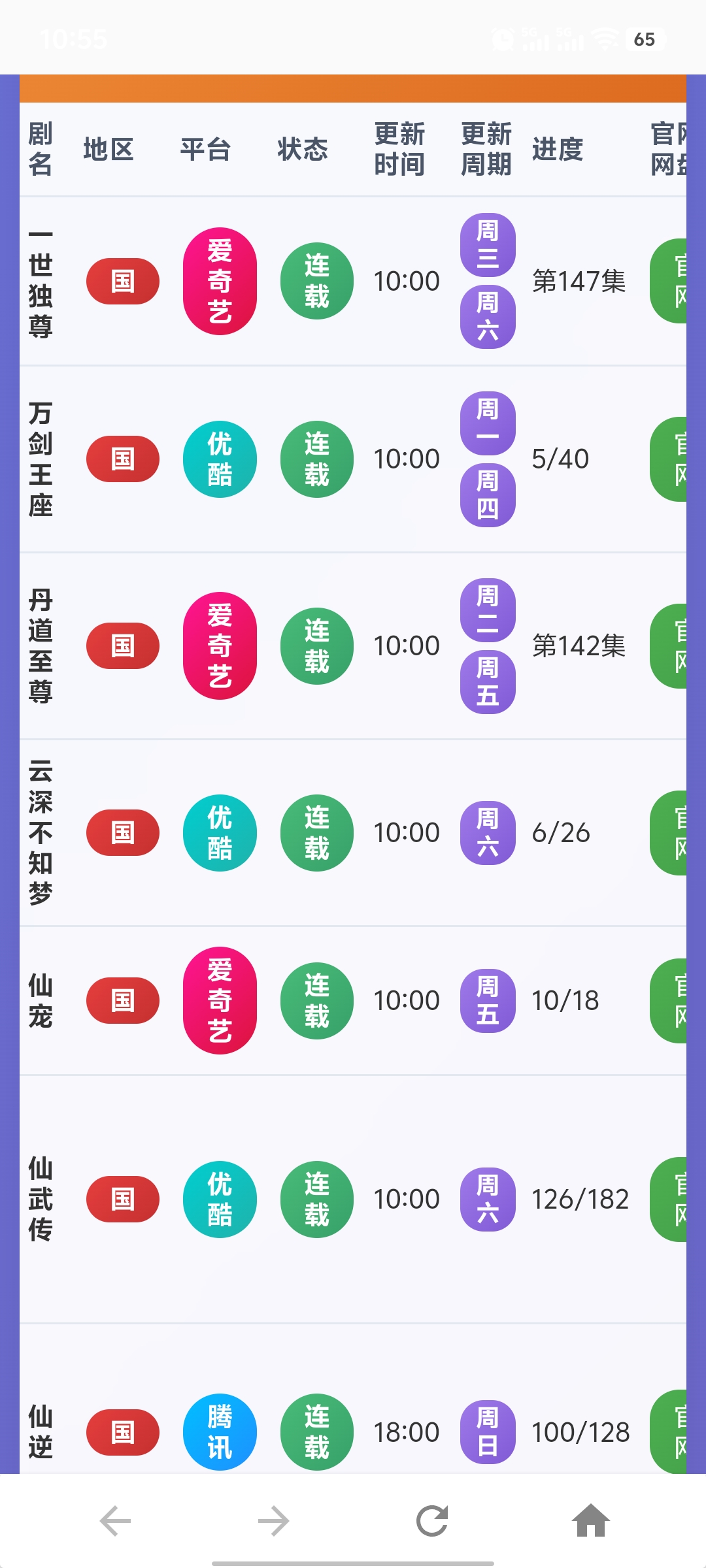 【安卓】影视更新表APP（V1.0.2-7.95M)追更日期一目了然
