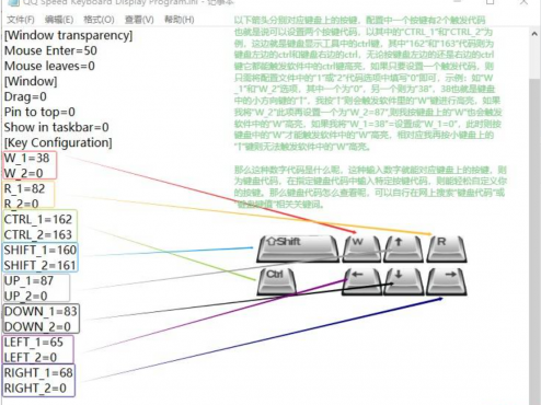 扣扣飞车端游键盘按键实时显示工具