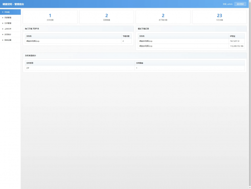 免费开源，高仿永硕E盘的个人网盘