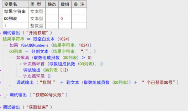 取已登录QQ源码