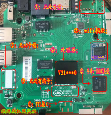 root_创维E900V21E_hi3798mv310处理器免拆机优盘刷机教程