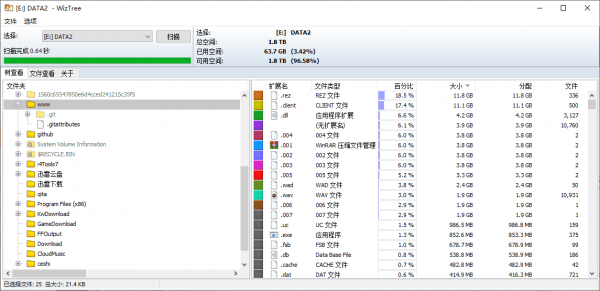 WizTree快速搜索大文件v4.30便携版
