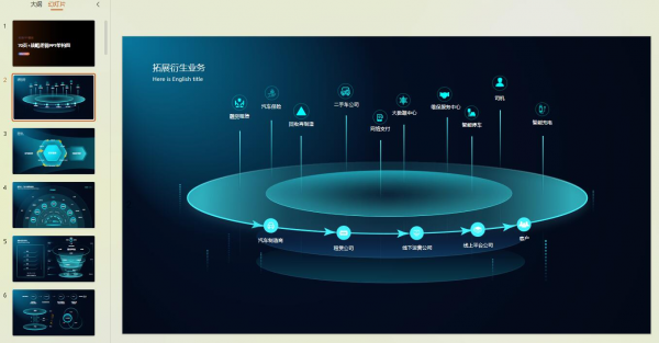 PPT精华模板70页+战略逻辑PPT架构图
