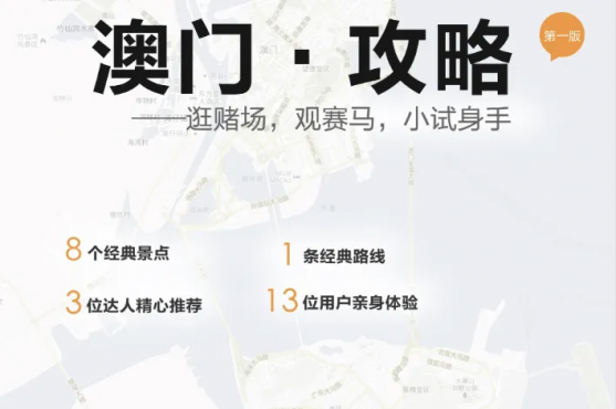 2026 全国旅游攻略及旅行地图电子版