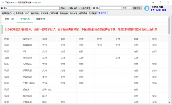 闪豆多平台视频下载器v2026.06.25绿色版