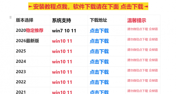 某宝买的CDR有最新版（win+mac）分享给大家