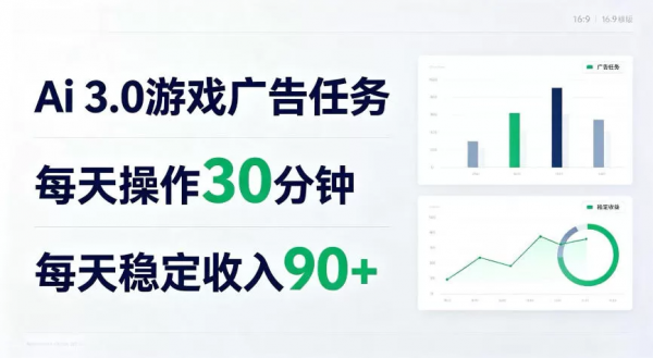 Ai广告任务3.0玩法，每天操作30分钟，单日稳定收入90+【揭秘】